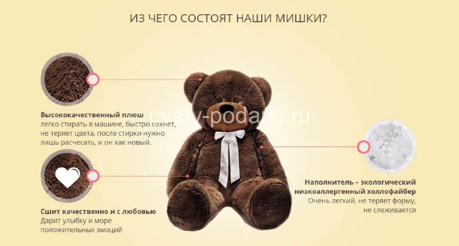 Плюшевый мишка Алекс шампань 210 см  